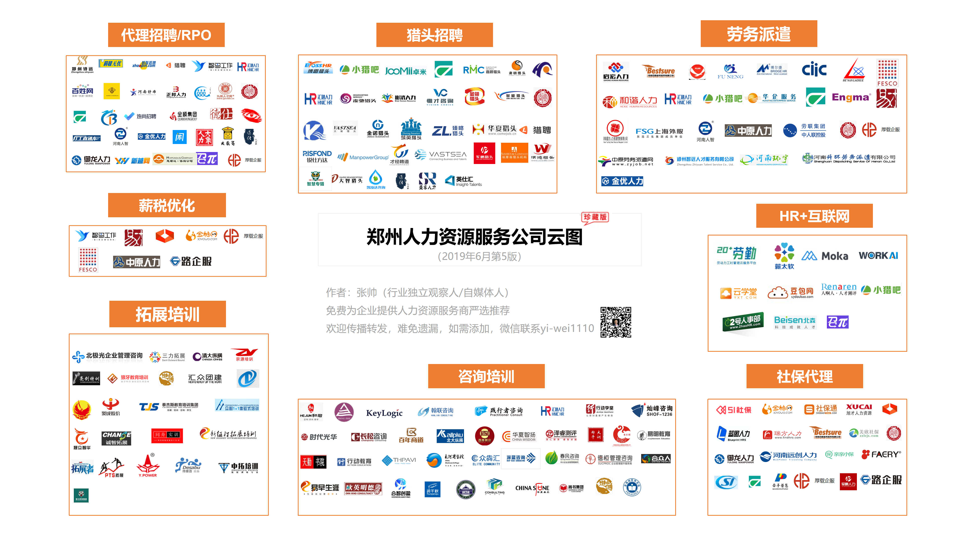 郑州人力资源服务公司云图6月第五版 人力资源信息咨询新篇章